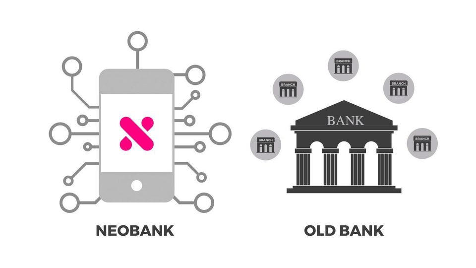 Understanding Neobanks: What Sets Them Apart from Traditional Banks