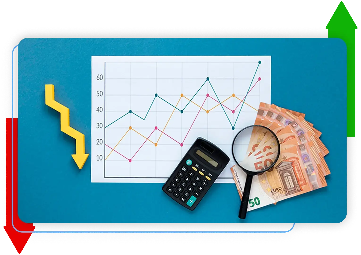 Business Margin Calculator