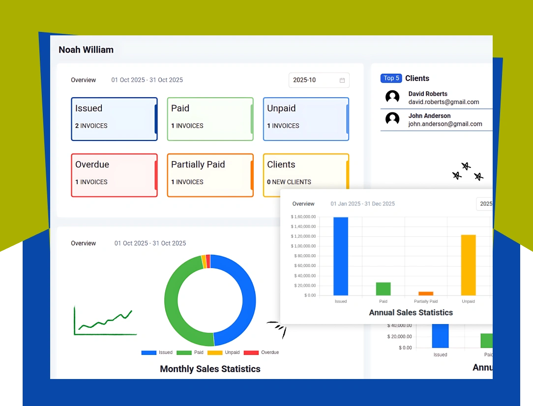 wholesale billing software