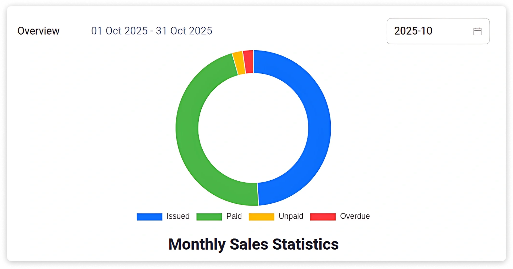 workflow-management-software
