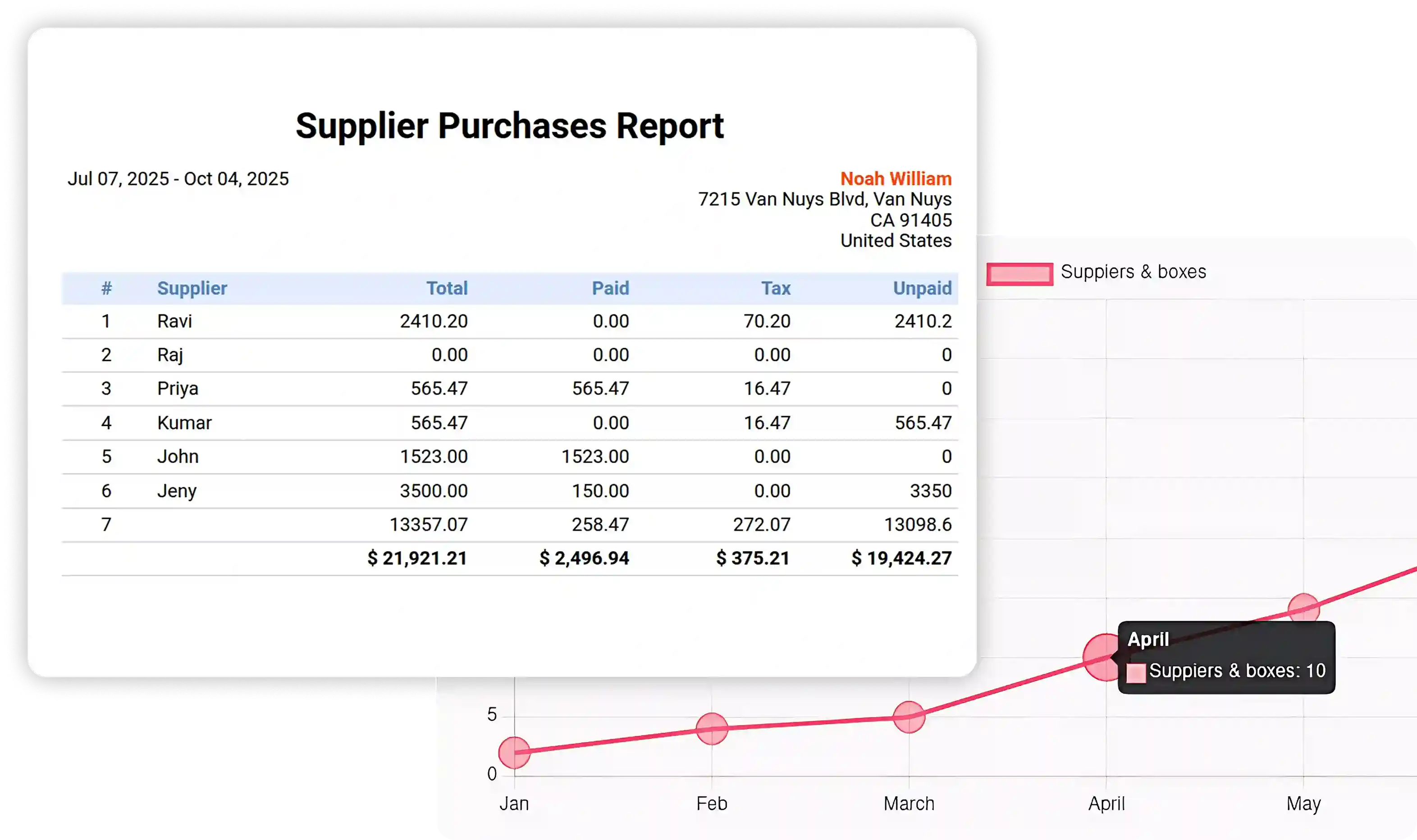supplier management software
