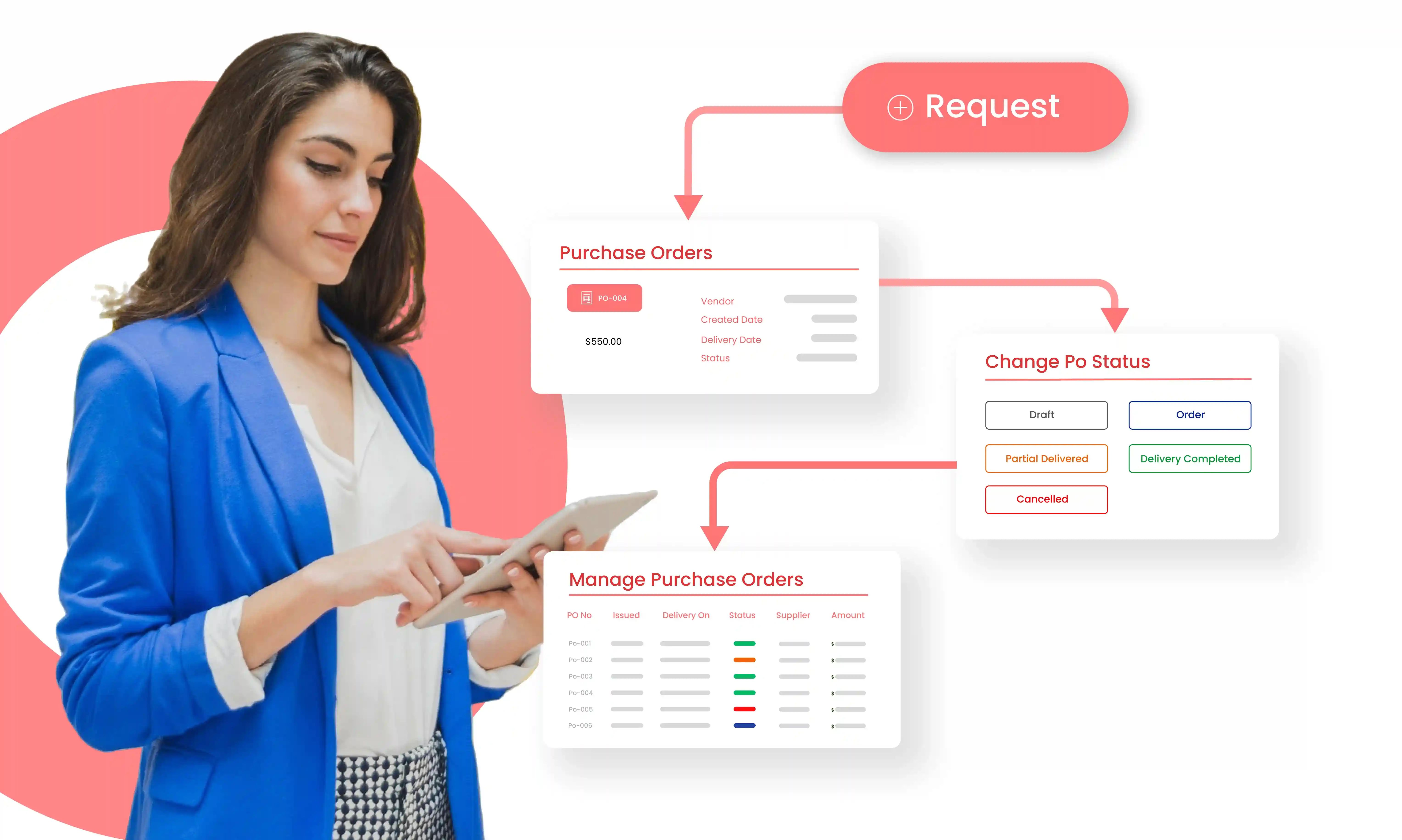 Purchase Order Management System 